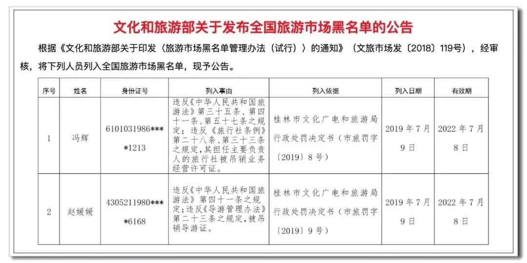 五岳独尊游客爬上“五岳独尊”拍照，素质碎一地