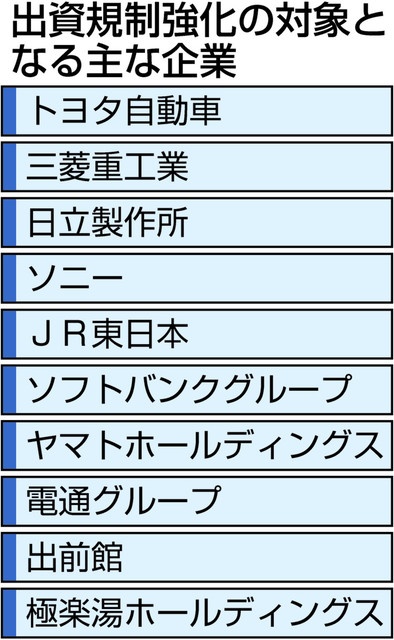 关键海外网评：抬高外商投资门槛，日本走向保护主义了吗？