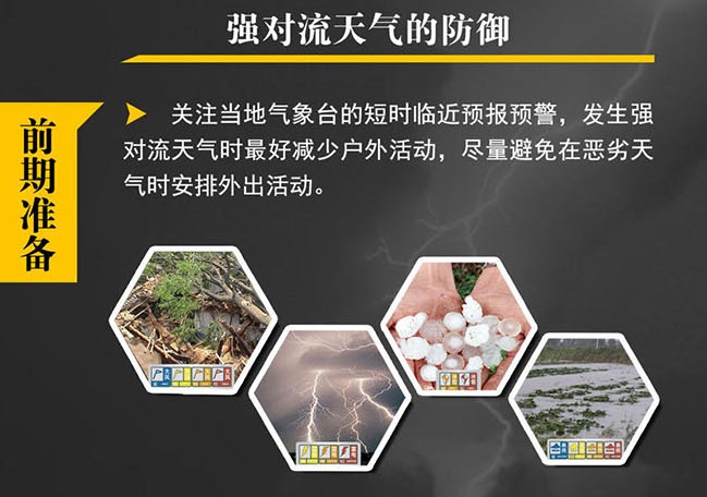 天气遭遇灾害性天气？送你几个锦囊让你化险为夷