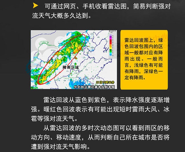 天气遭遇灾害性天气？送你几个锦囊让你化险为夷