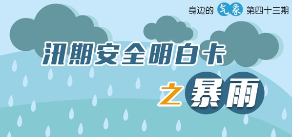天气遭遇灾害性天气？送你几个锦囊让你化险为夷
