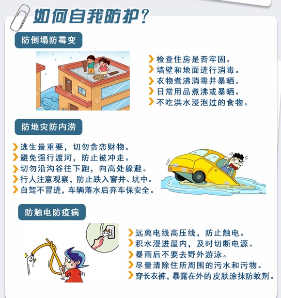 天气遭遇灾害性天气？送你几个锦囊让你化险为夷