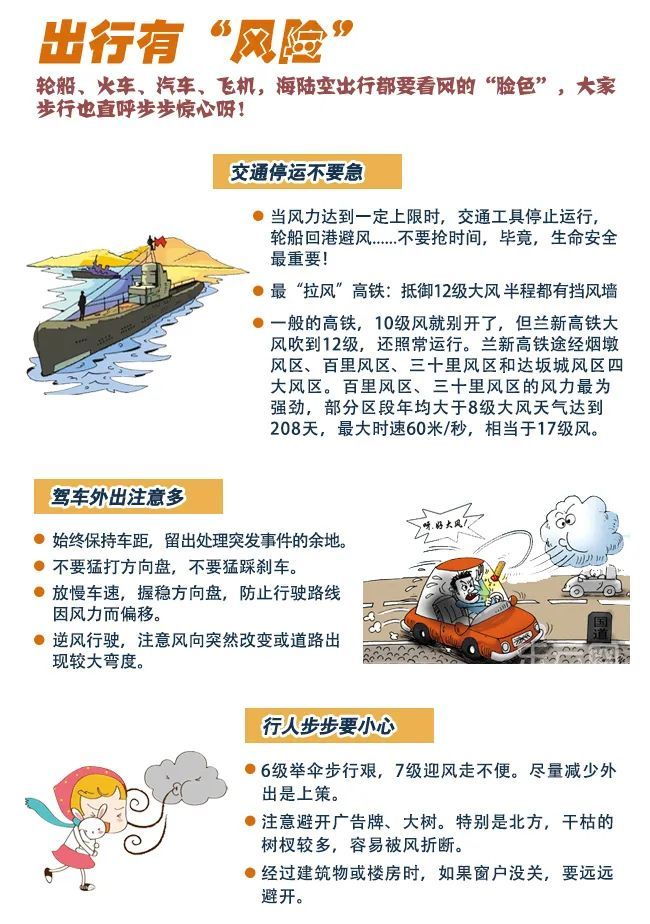 天气遭遇灾害性天气？送你几个锦囊让你化险为夷