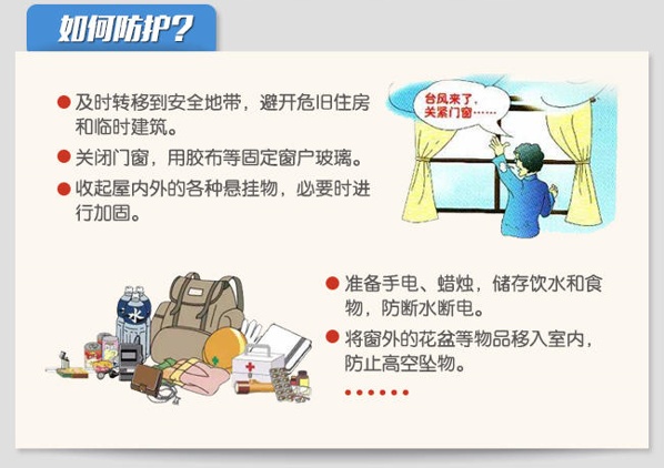 天气遭遇灾害性天气？送你几个锦囊让你化险为夷