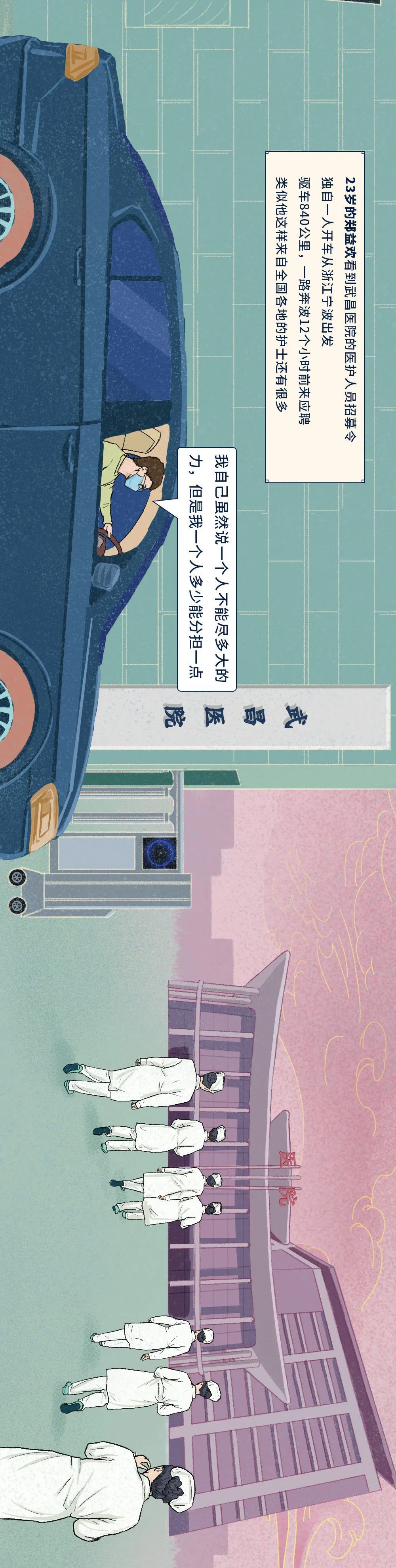 护士2020中国护士抗疫图鉴