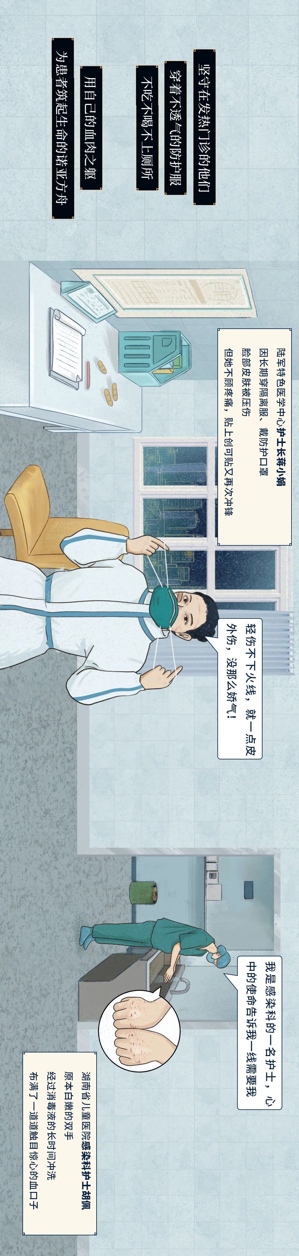 护士2020中国护士抗疫图鉴