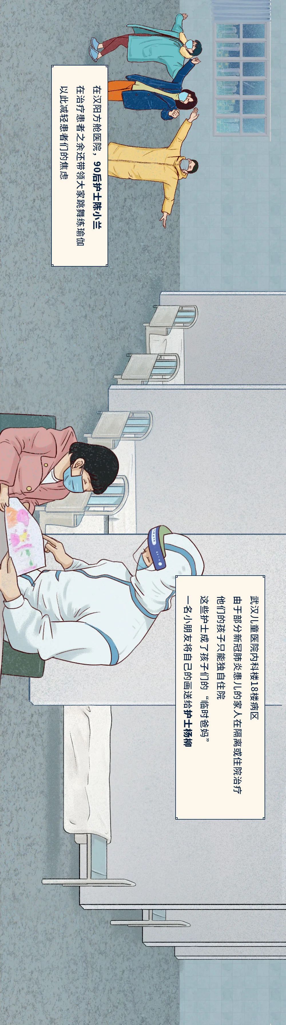 护士2020中国护士抗疫图鉴