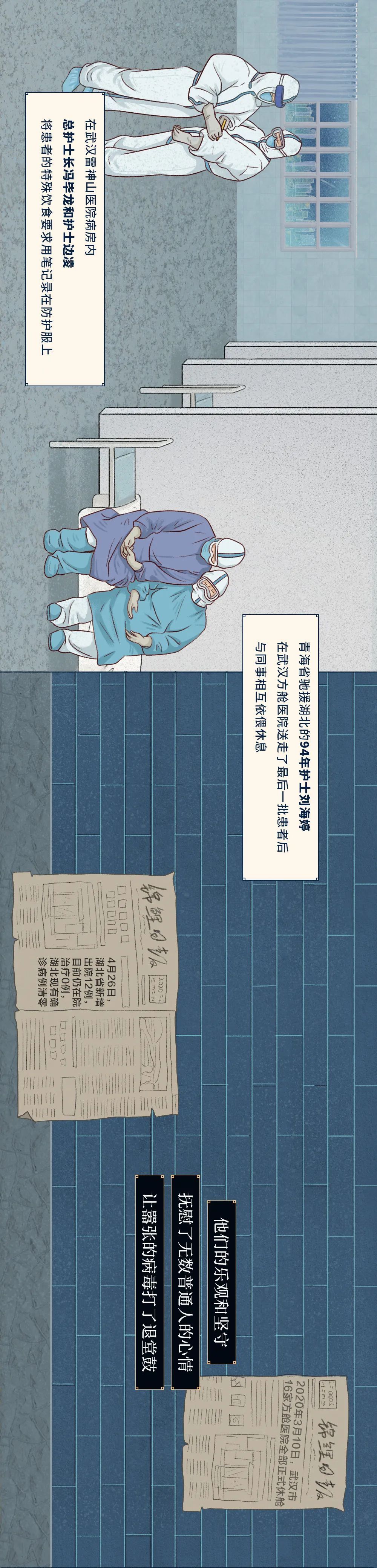 护士2020中国护士抗疫图鉴