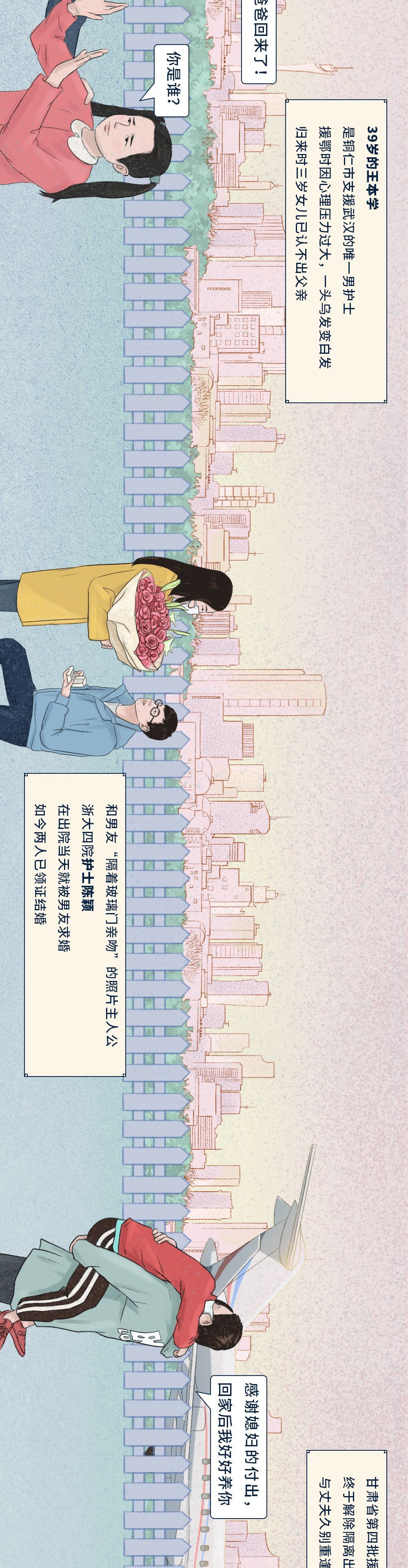 护士2020中国护士抗疫图鉴