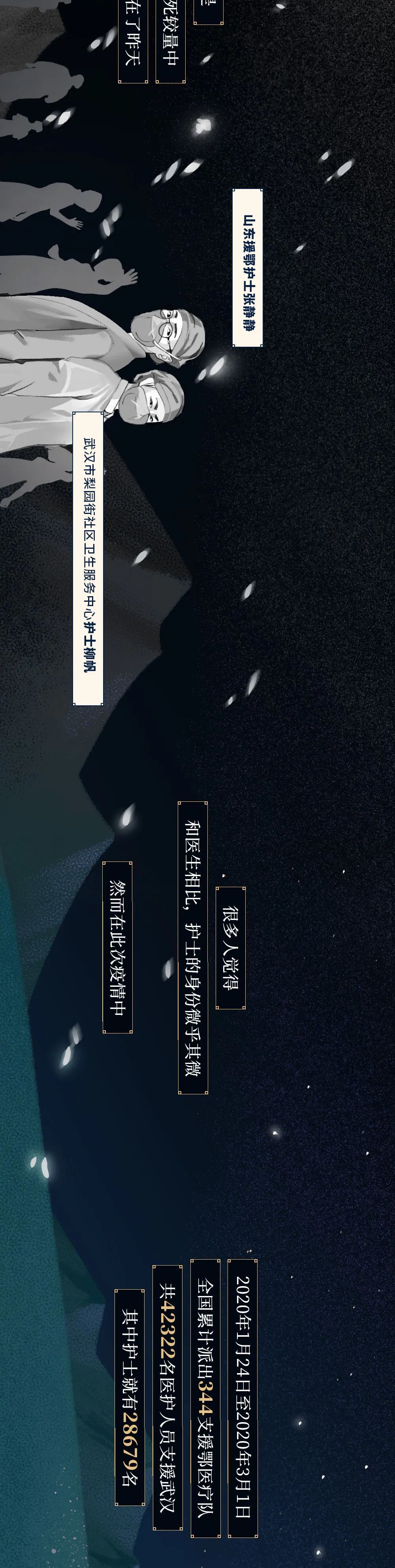 护士2020中国护士抗疫图鉴