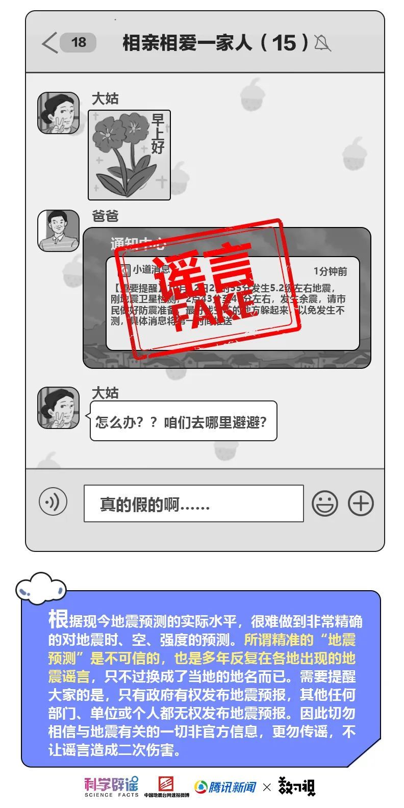 地震这些地震谣言，你都曾遇到过吗？