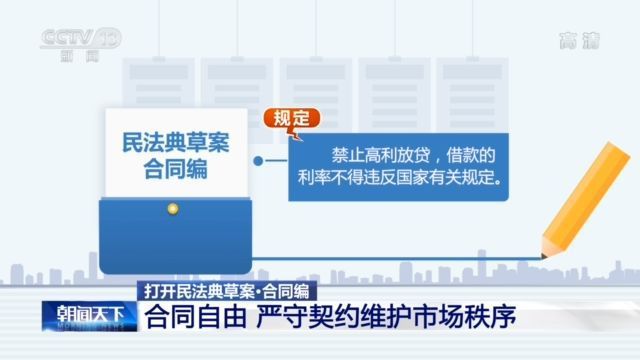 合同管理民法典草案合同编这些内容和老百姓密切相关