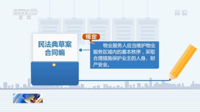 合同管理民法典草案合同编这些内容和老百姓密切相关