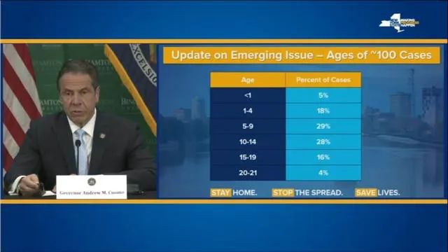 肺炎何时风险等级会调低？何时能战胜病毒？世卫组织最新回应