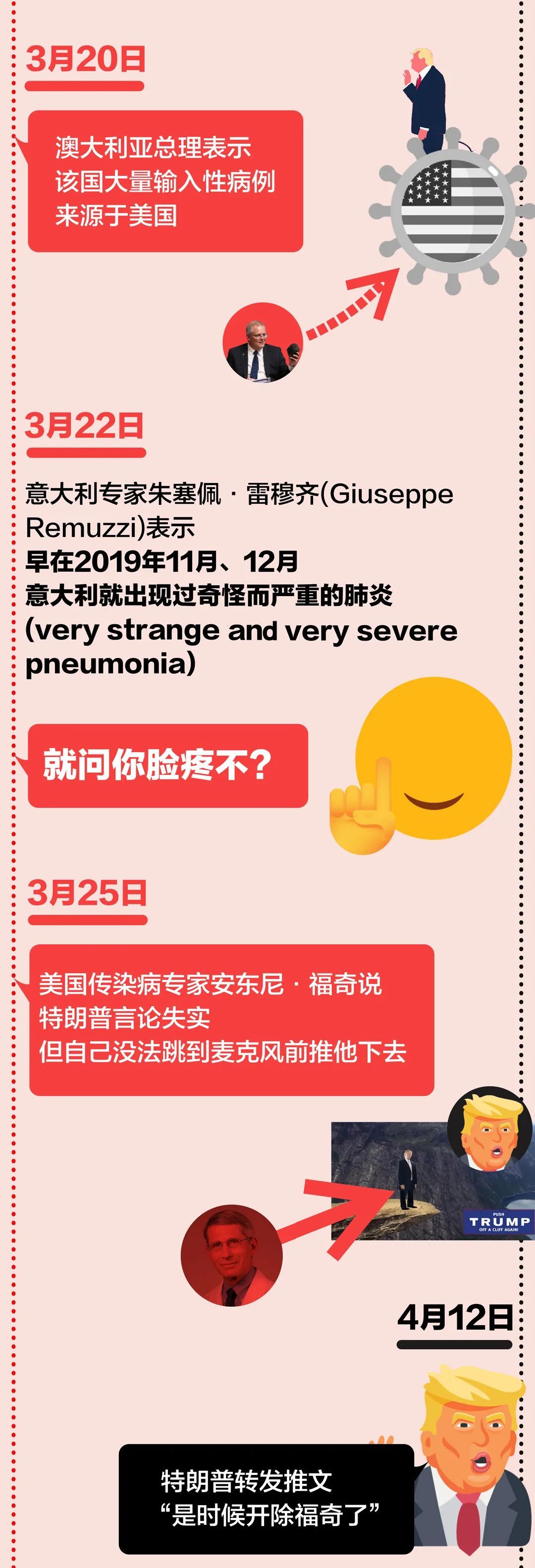 新冠病毒到底来自哪里?| 图图是道