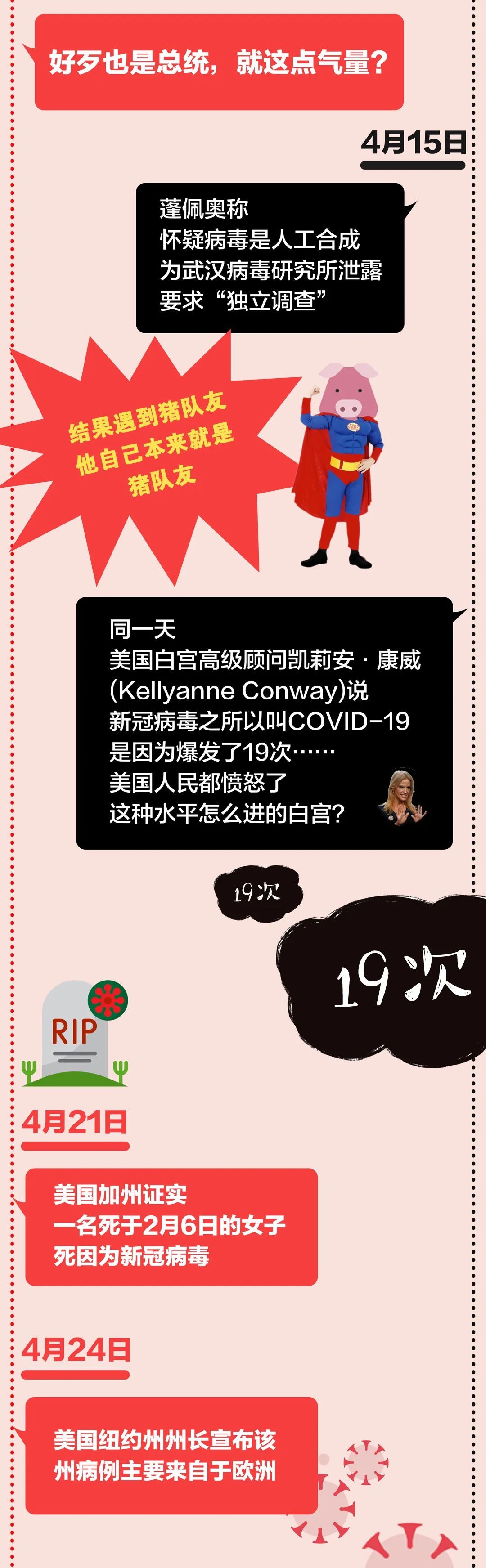 新冠病毒到底来自哪里?| 图图是道