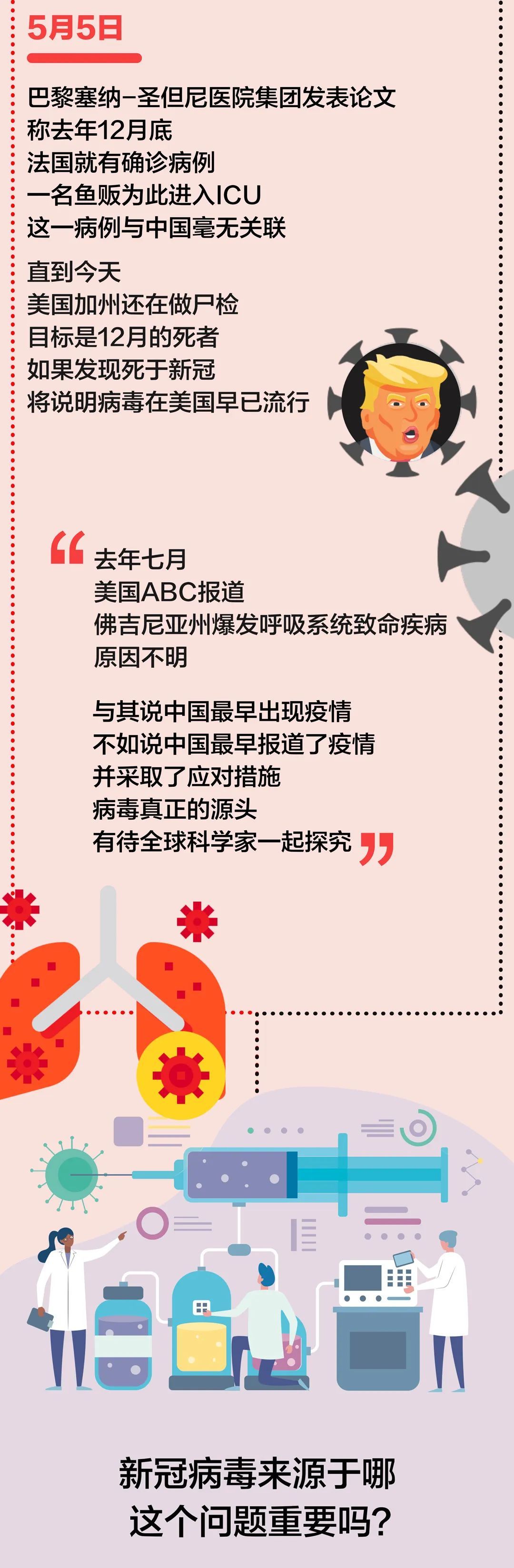 新冠病毒到底来自哪里?| 图图是道