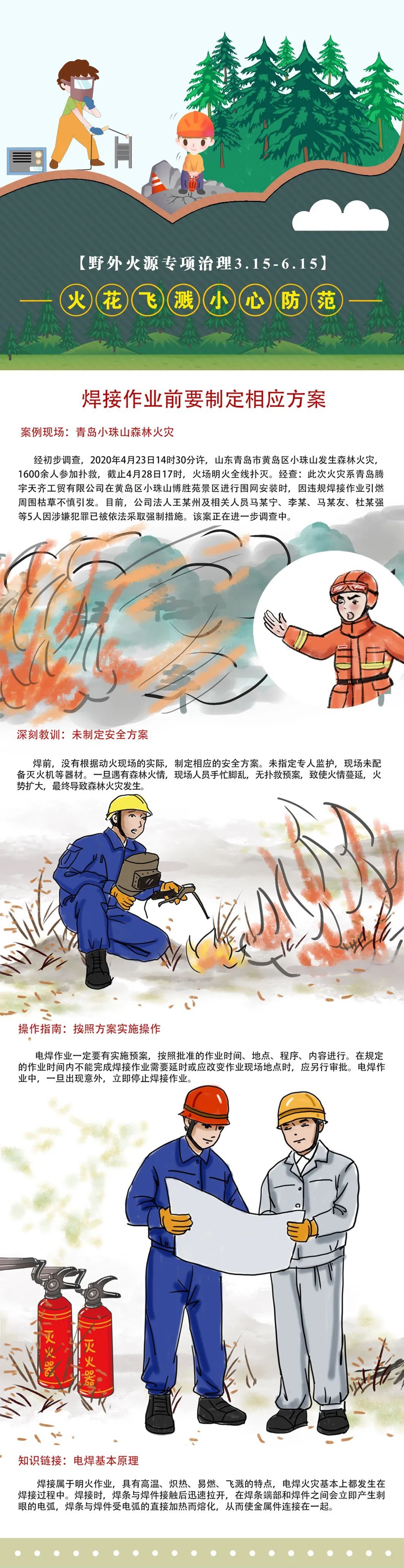 森林火灾应急科普丨焊花:森林火灾的又一元凶