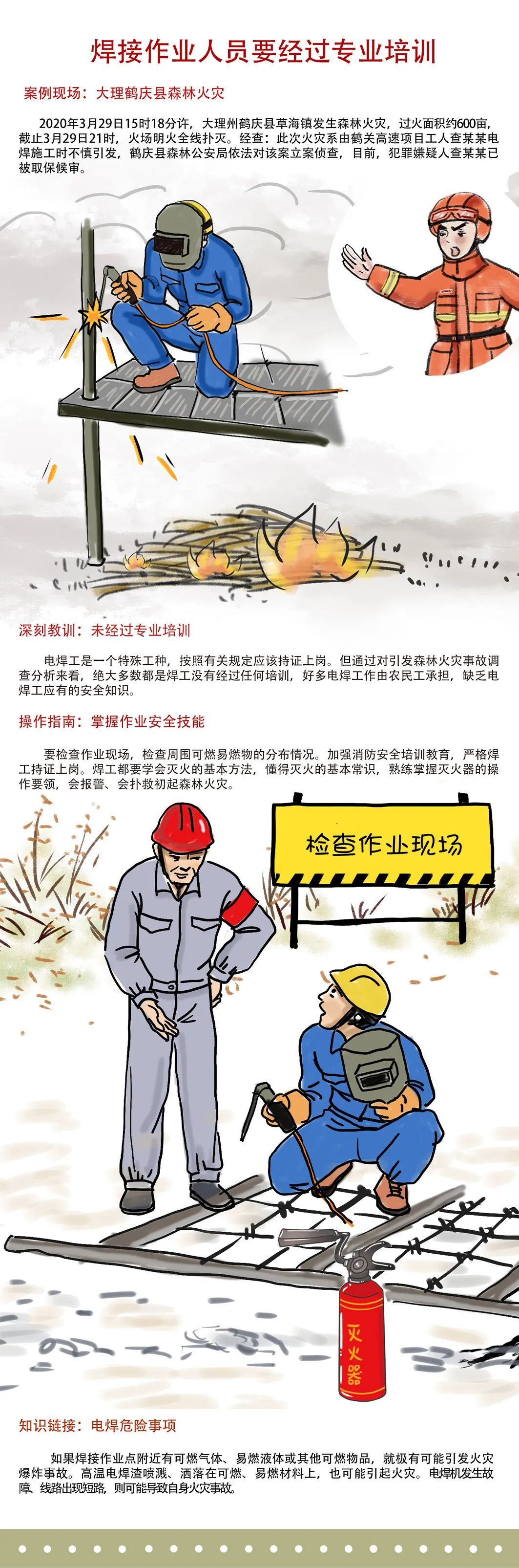 森林火灾应急科普丨焊花:森林火灾的又一元凶