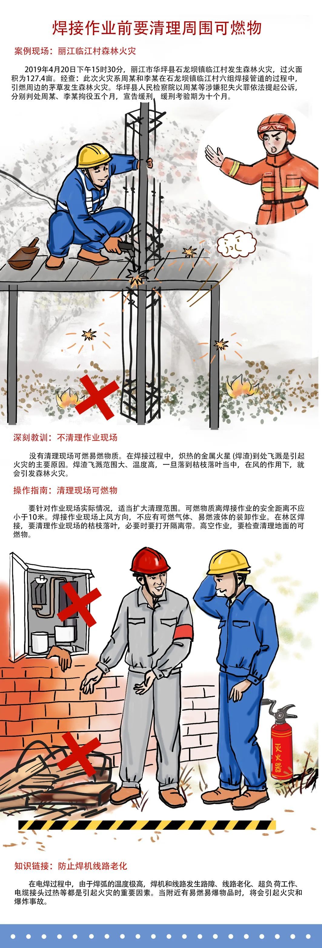 森林火灾应急科普丨焊花:森林火灾的又一元凶