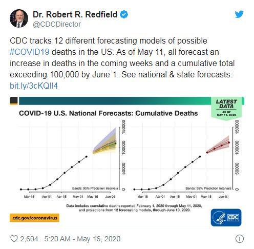 国际美疾控中心主任：预测显示6月前美新冠死亡人数或超10万