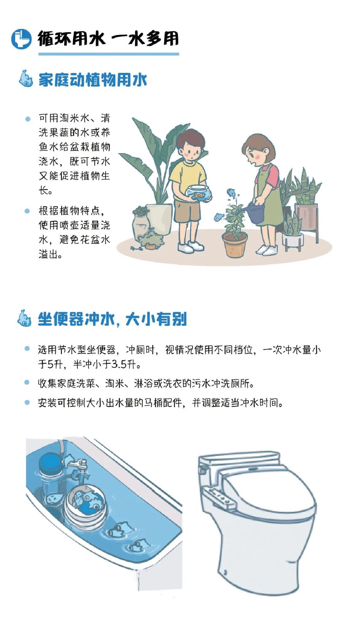 时政注意!水龙头拧到最大,一分钟最多出水7.5升