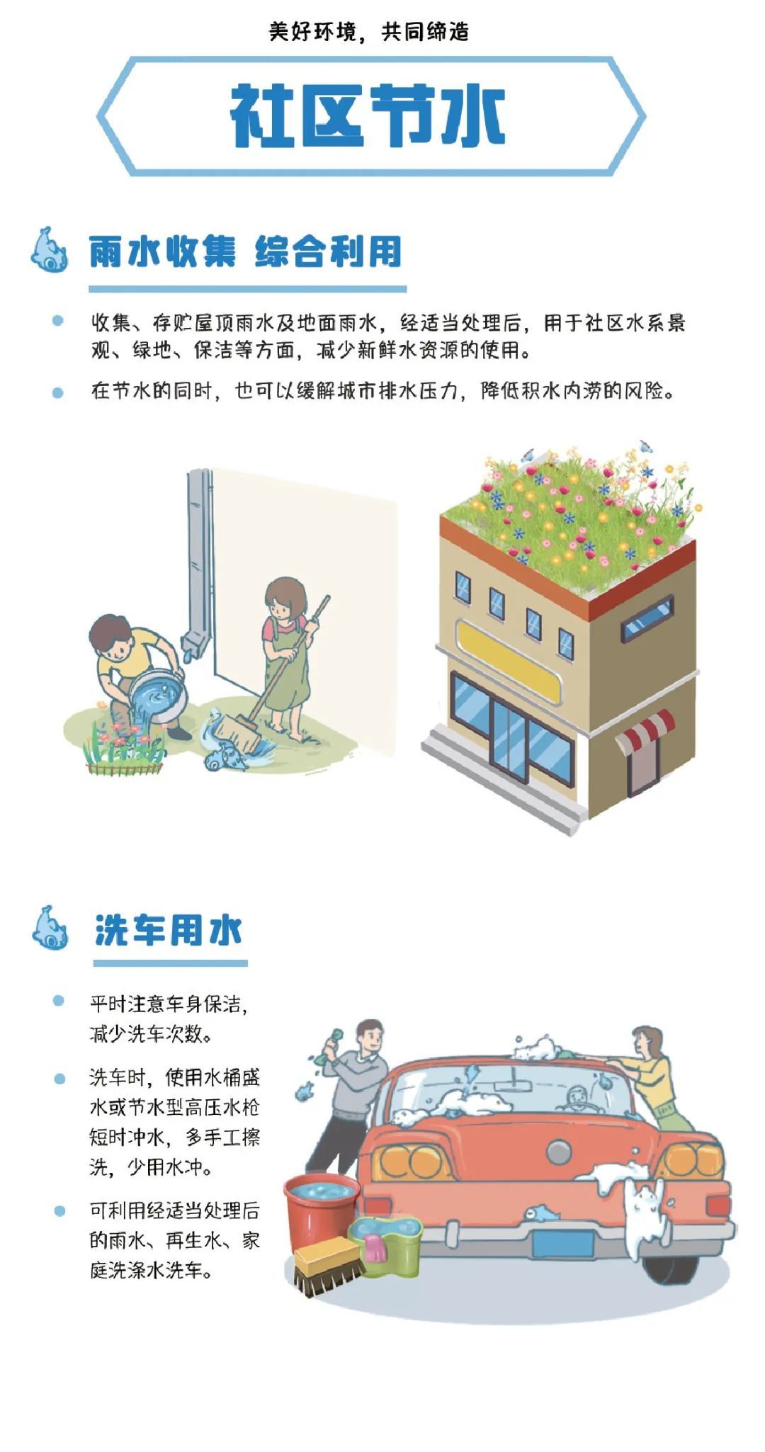 时政注意!水龙头拧到最大,一分钟最多出水7.5升