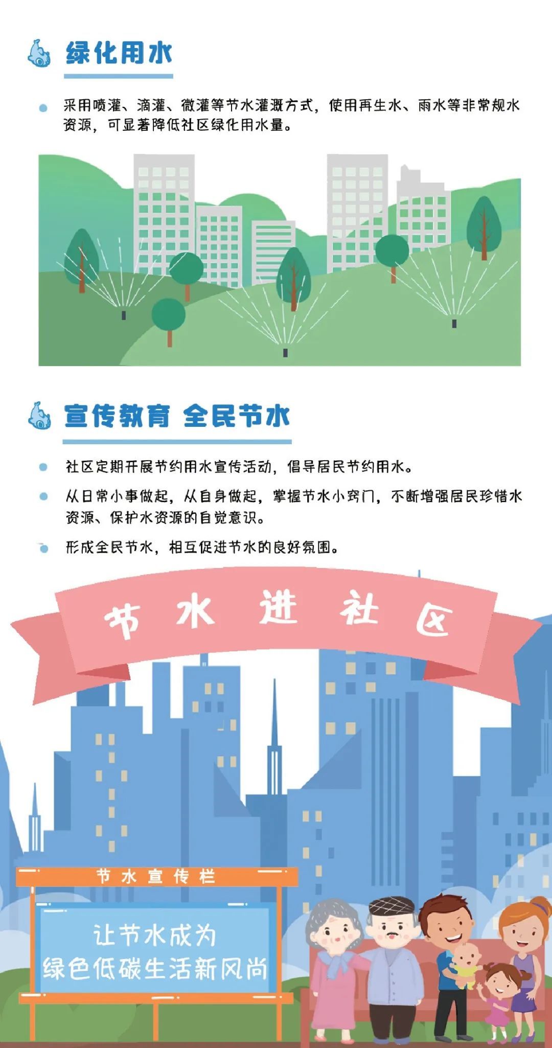 时政注意!水龙头拧到最大,一分钟最多出水7.5升