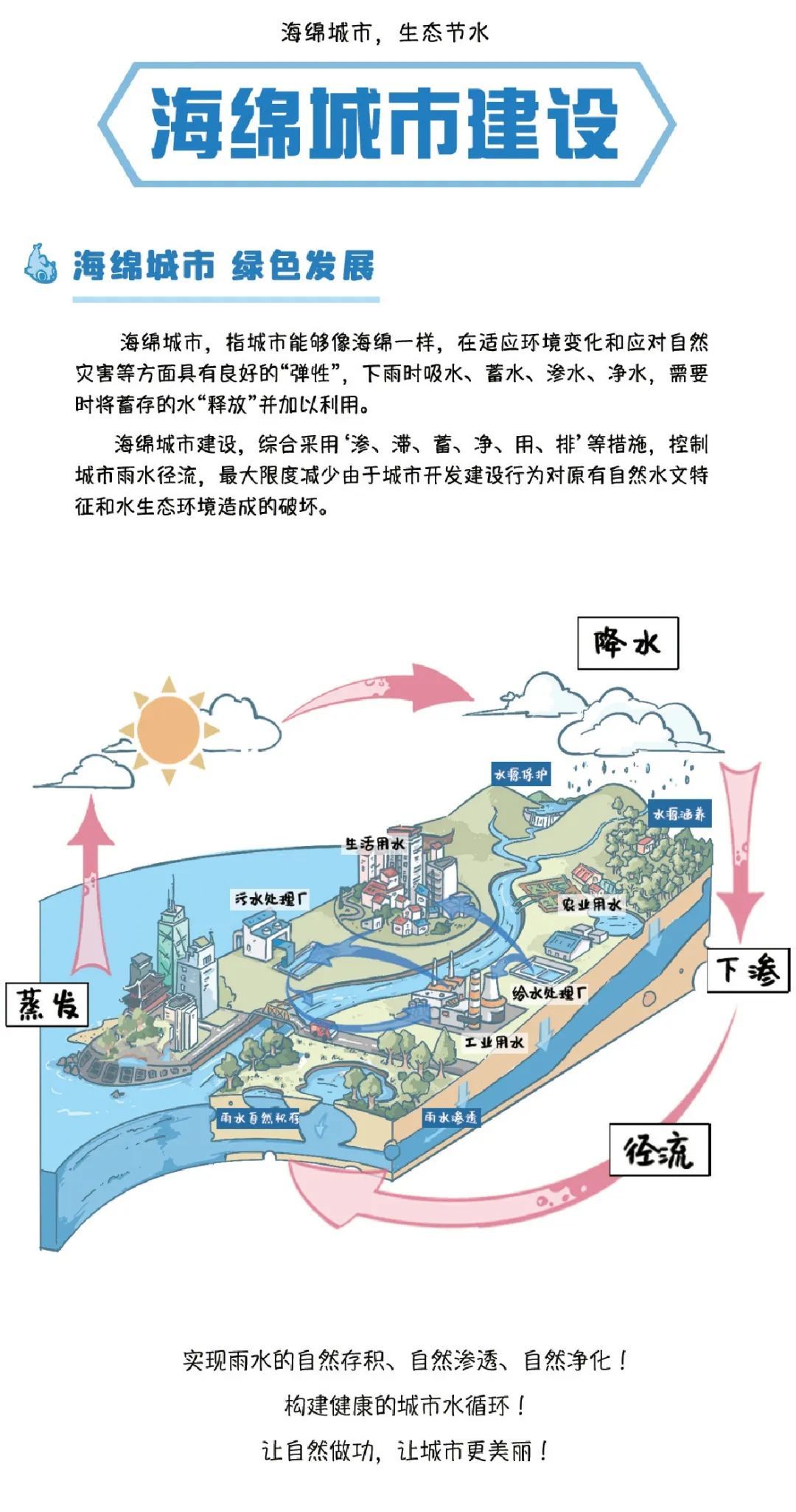 时政注意!水龙头拧到最大,一分钟最多出水7.5升