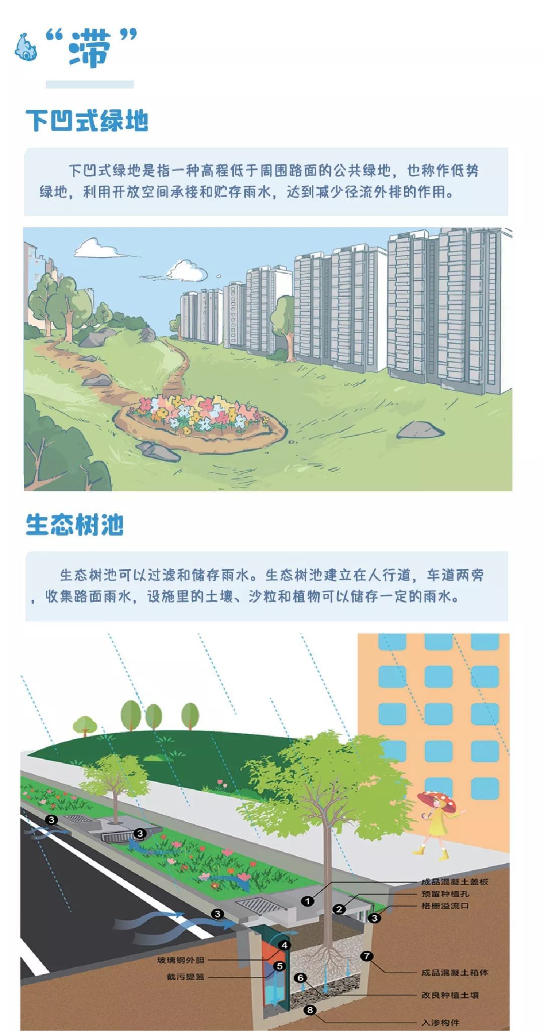 时政注意!水龙头拧到最大,一分钟最多出水7.5升