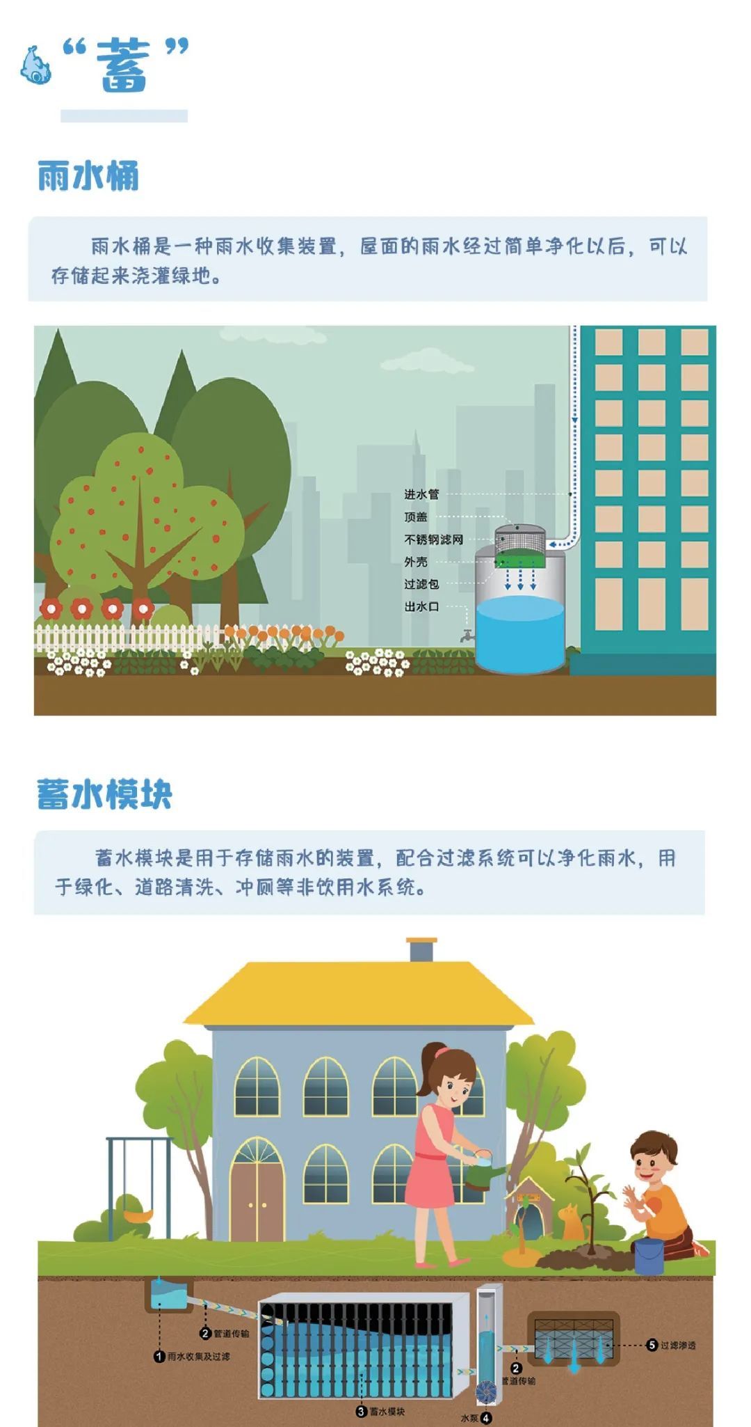 时政注意!水龙头拧到最大,一分钟最多出水7.5升