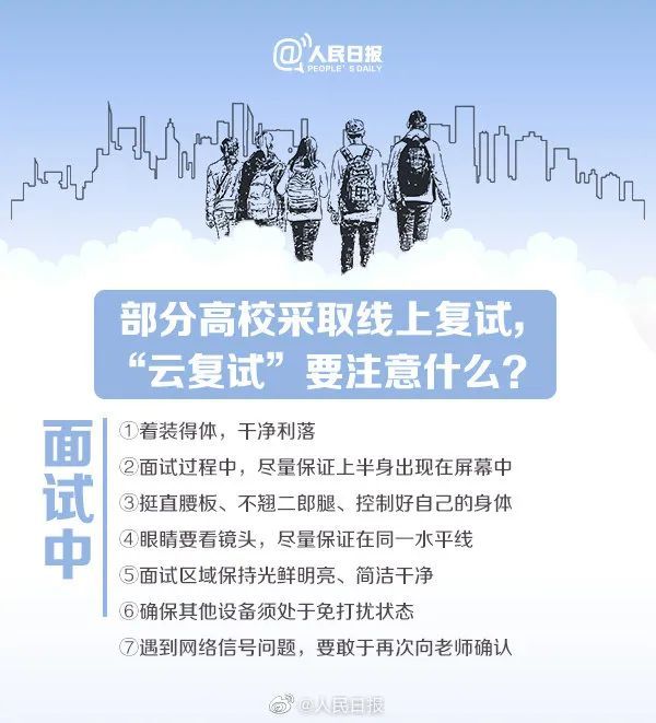 考研考研的同学看过来！考研云复试该怎么准备？这里有一份攻略送给你