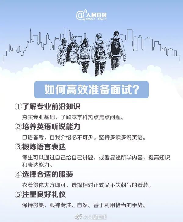 考研考研的同学看过来！考研云复试该怎么准备？这里有一份攻略送给你