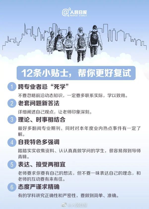 考研考研的同学看过来！考研云复试该怎么准备？这里有一份攻略送给你