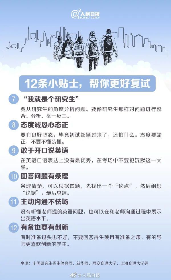 考研考研的同学看过来！考研云复试该怎么准备？这里有一份攻略送给你