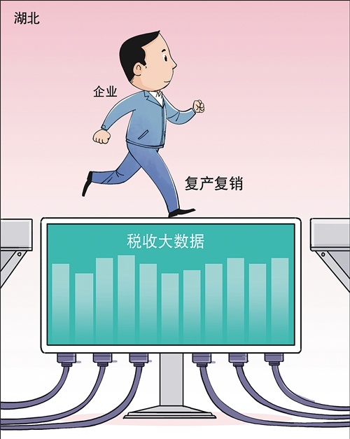 大数据着力打造工业大数据生态体系