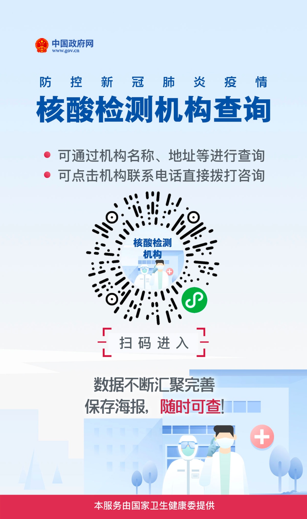 时政你家附近的核酸检测机构，这里可查！（更新至1266家）