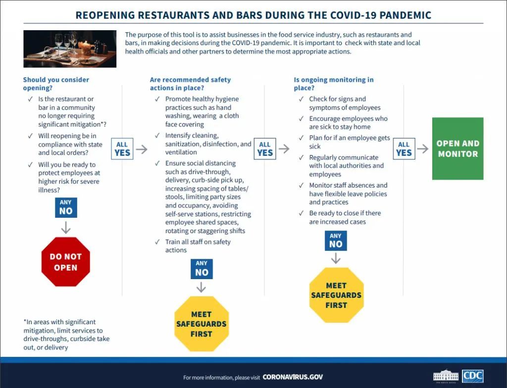 柳叶刀CDC沦为摆设 《柳叶刀》向特朗普政府开炮