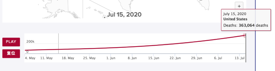 柳叶刀CDC沦为摆设 《柳叶刀》向特朗普政府开炮
