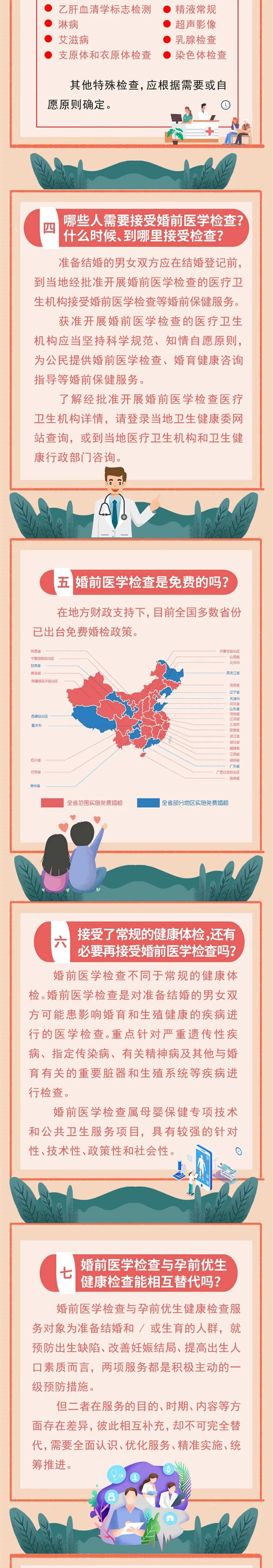 为心爱的人转存！一图读懂婚前保健服务