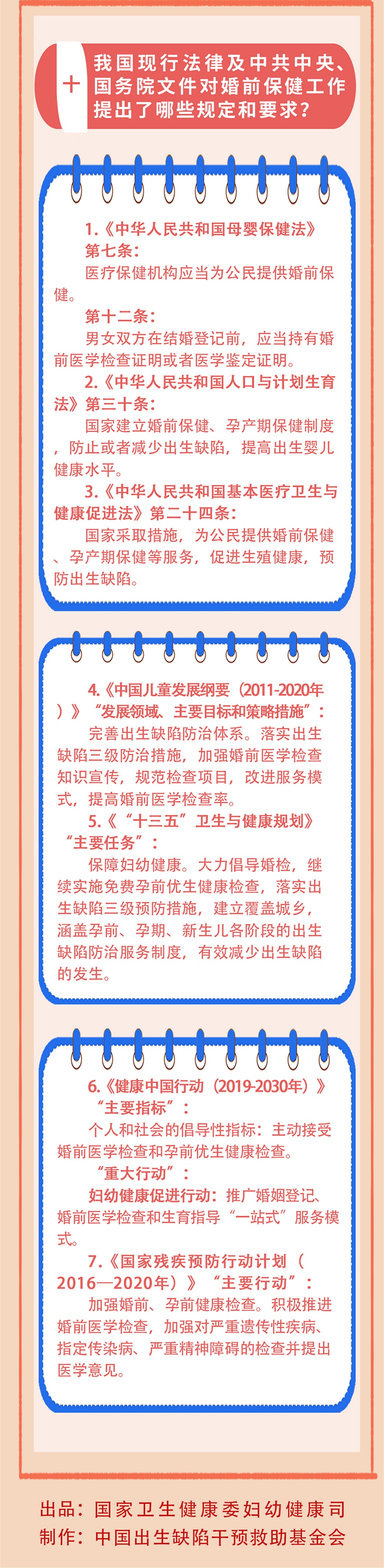 为心爱的人转存！一图读懂婚前保健服务