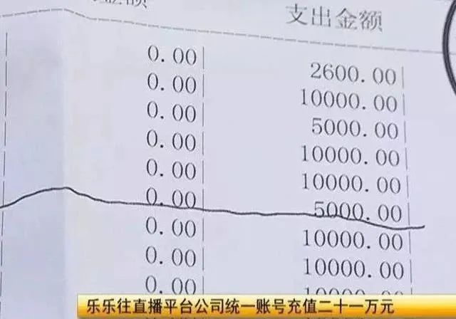 法律“熊孩子”给主播打赏，能追回！|法治课