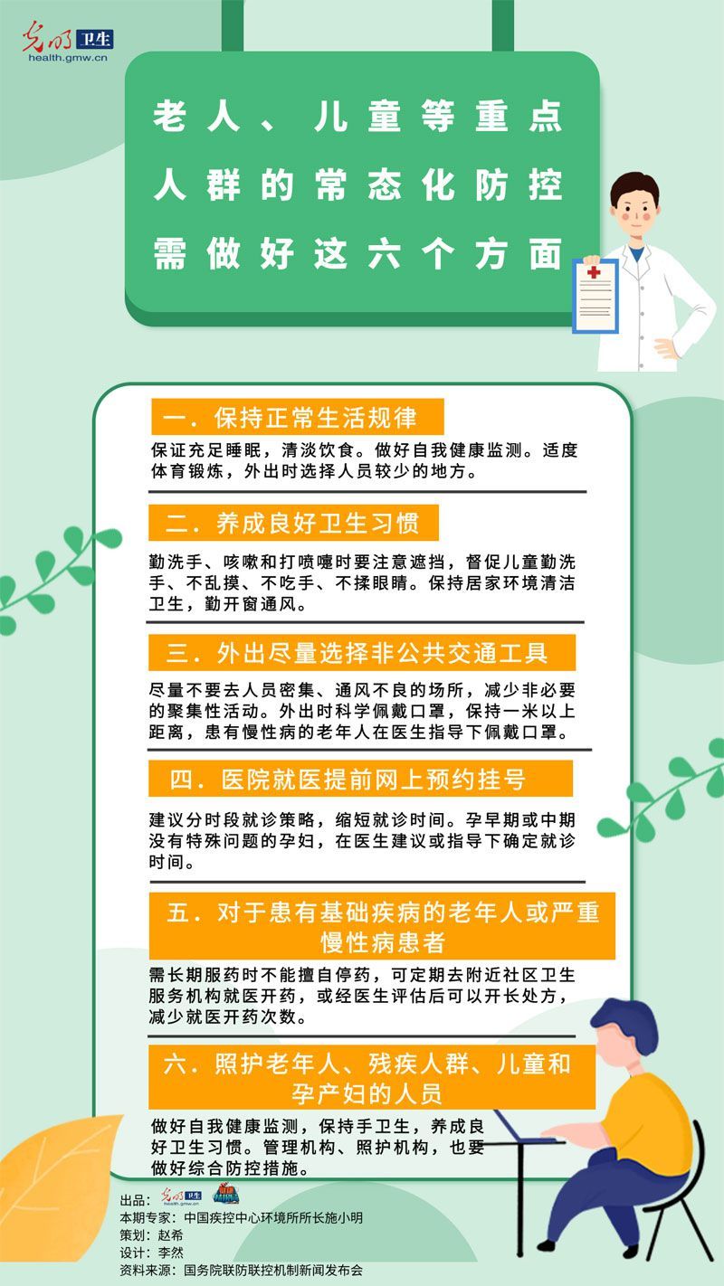 社会万象老人、儿童等重点人群的常态化防控需做好这六方面