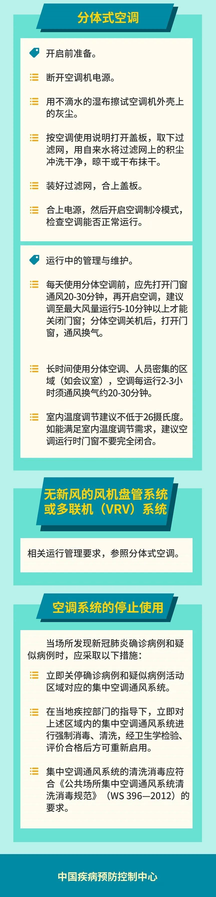 夏季空调运行管理与使用指引