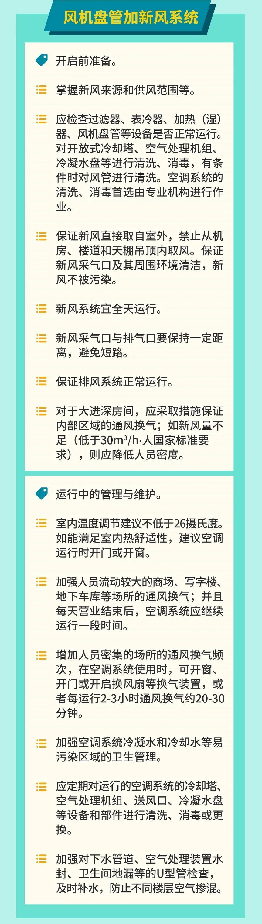 冠状病毒夏季如何安全使用空调，这些事你该知道！【新型冠状病毒科普知识】（424）