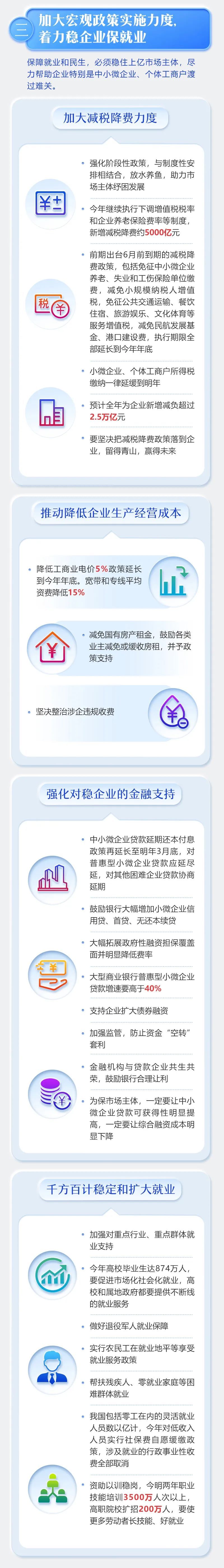 时政最全！一图读懂2020年《政府工作报告》