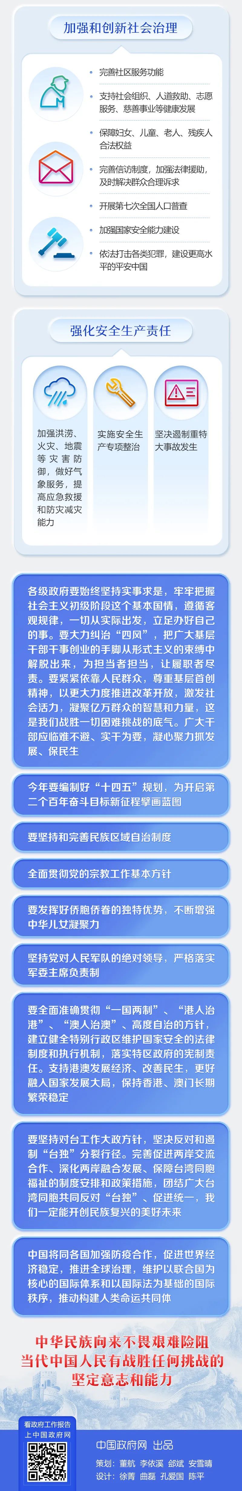 时政最全！一图读懂2020年《政府工作报告》