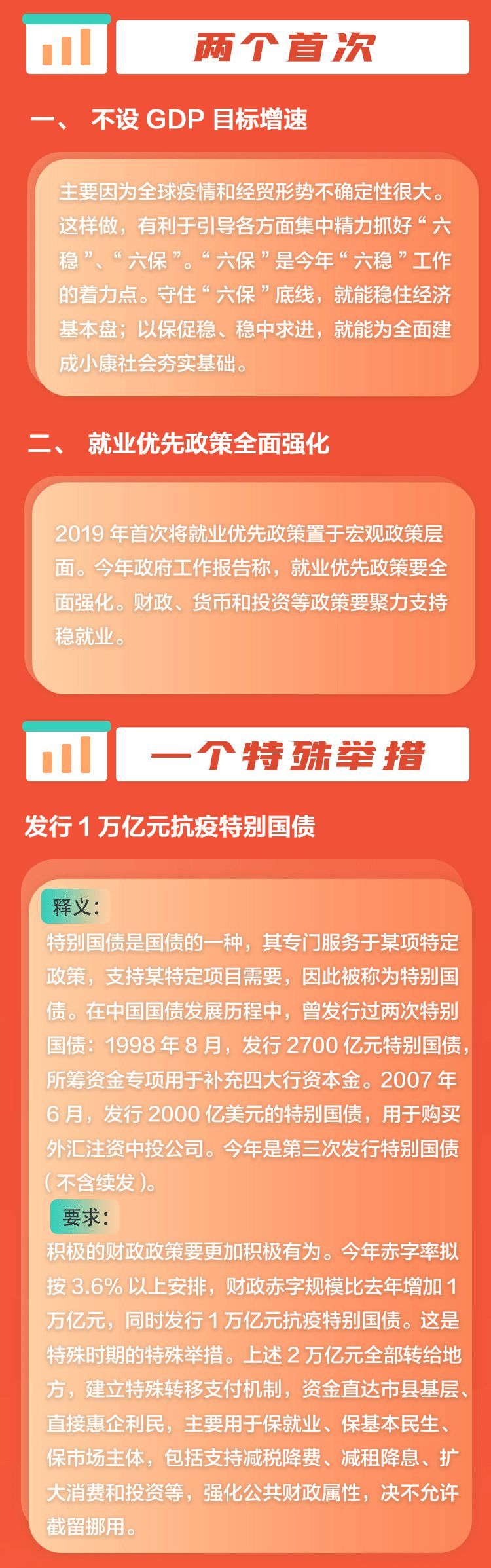 时政一张图，看懂政府工作成绩单