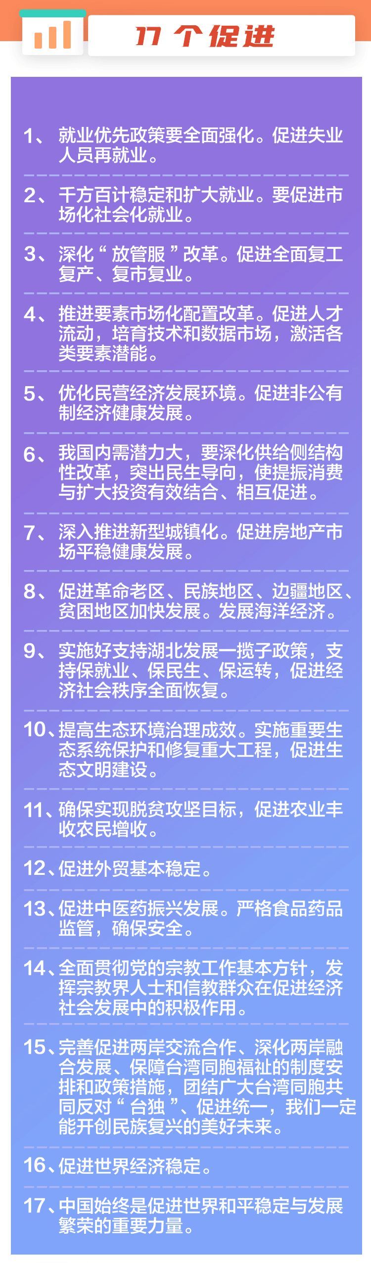 时政一张图，看懂政府工作成绩单