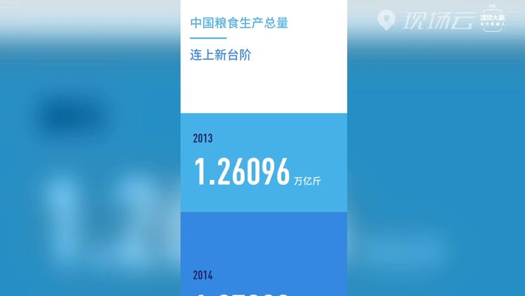 财经AI学政府工作报告，发现了这些变化…